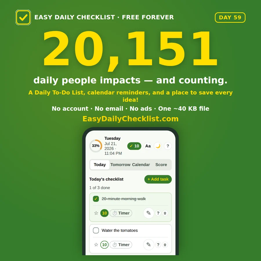 Easy Daily Checklist promotional graphic: 20,151 daily people impacts and counting, Day 59. Free forever, no account, no email, no ads, one 40 KB file.
